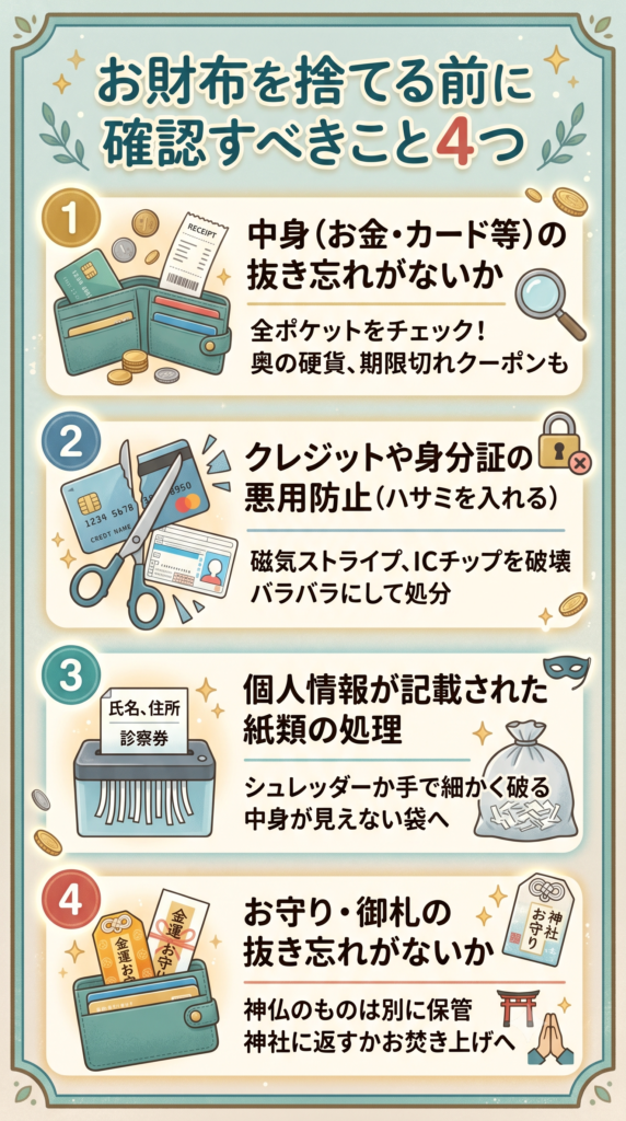 財布 捨て方 処分 ゴミ 分別