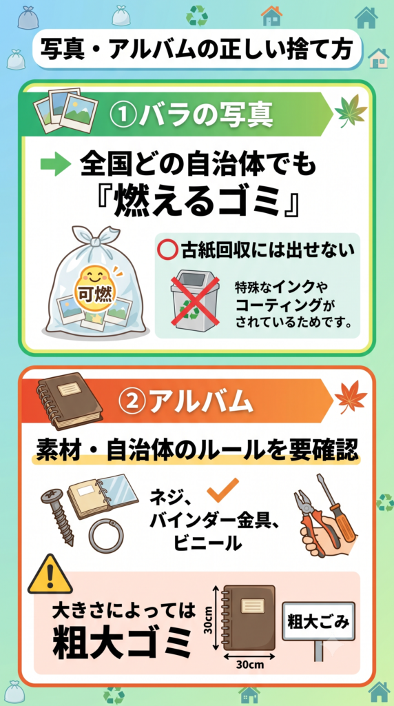 写真の捨て方｜アルバムは燃えるゴミ？個人情報の安全な処理方法・大量