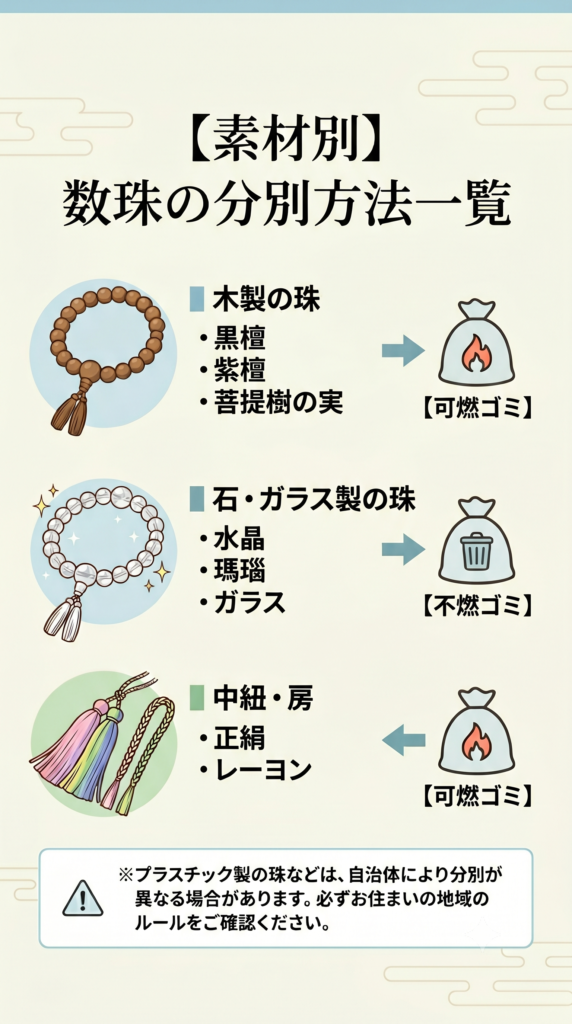 数珠 捨て方 処分 分別 ゴミ