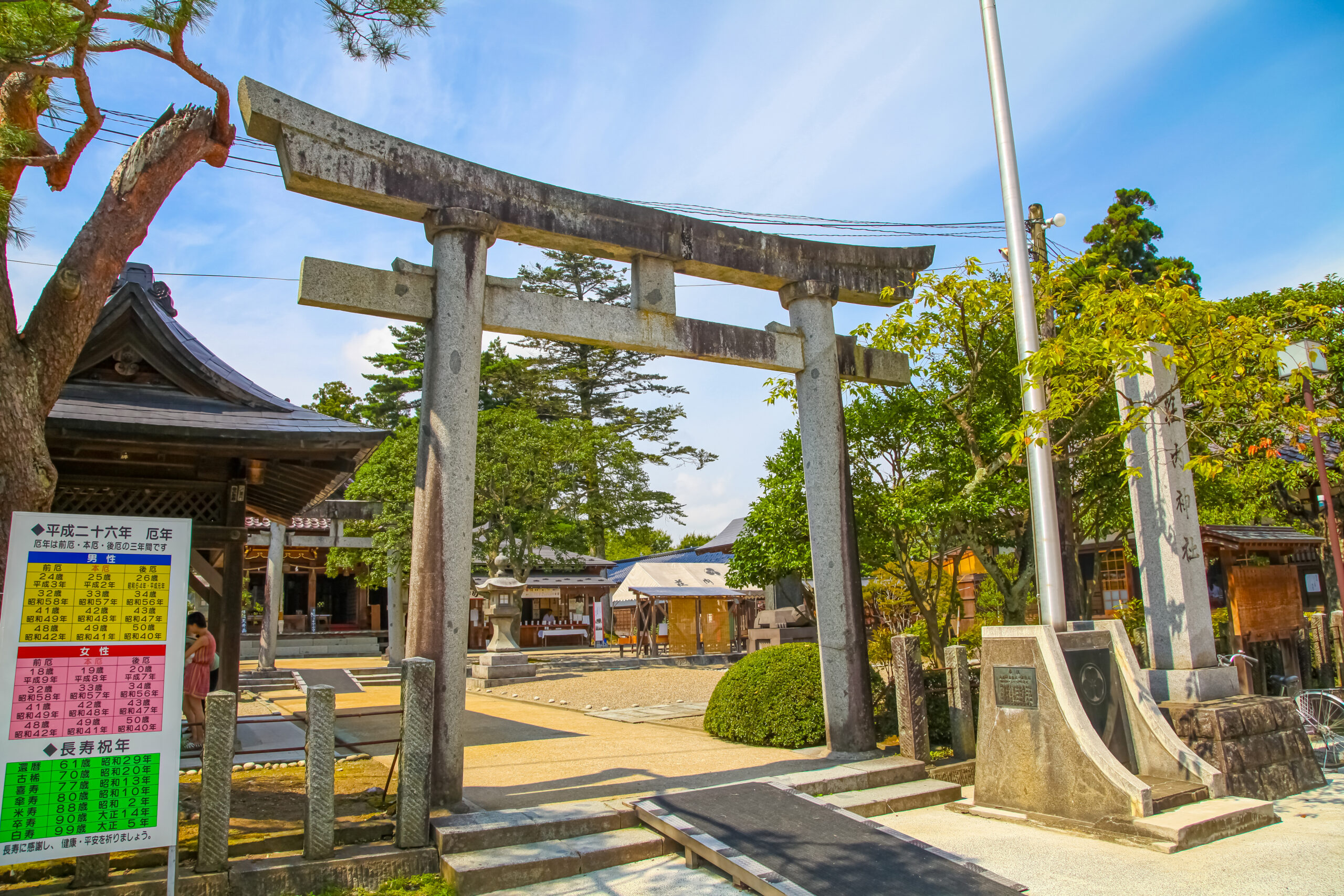 荘内神社｜鶴岡市馬場町