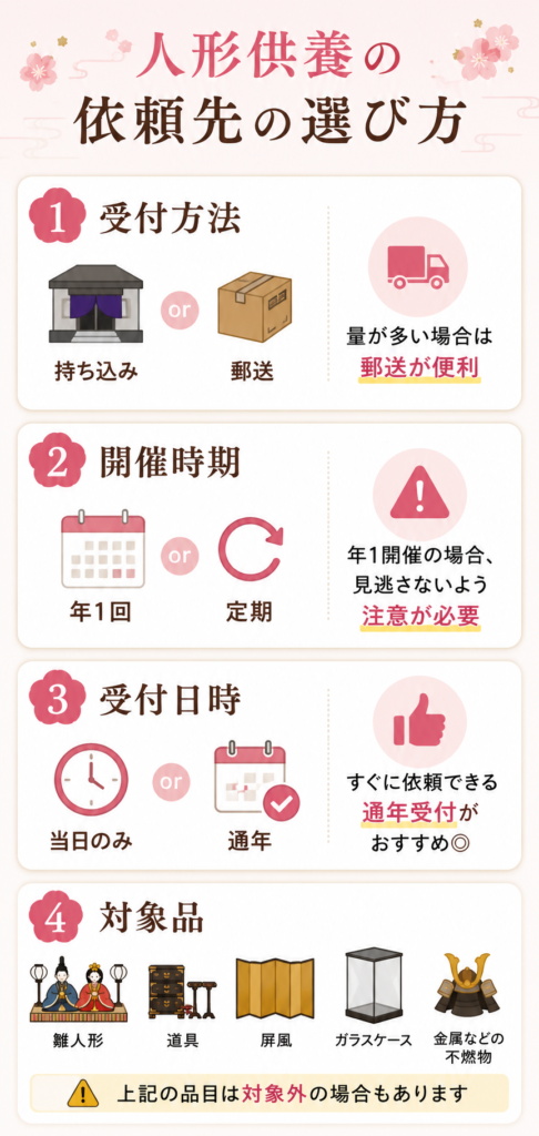 人形供養 無料 持ち込み 郵送 依頼 