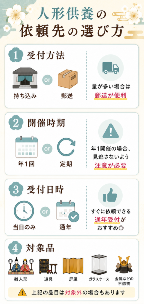 徳島 人形供養 選び方 比較