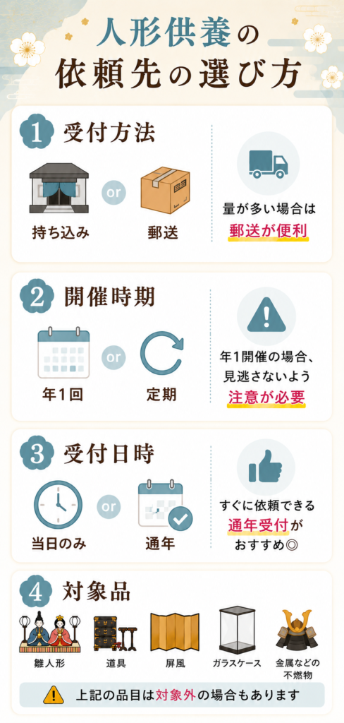 鹿児島 人形供養 選び方 比較