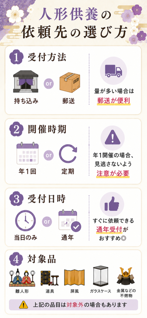 人形供養 群馬 おすすめ 選び方 比較