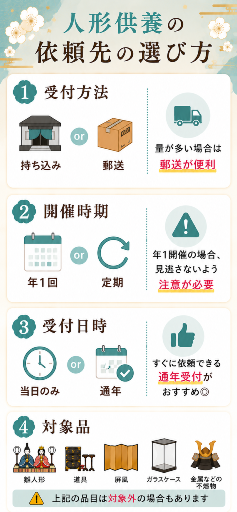 人形供養 和歌山 おすすめ 選び方 比較