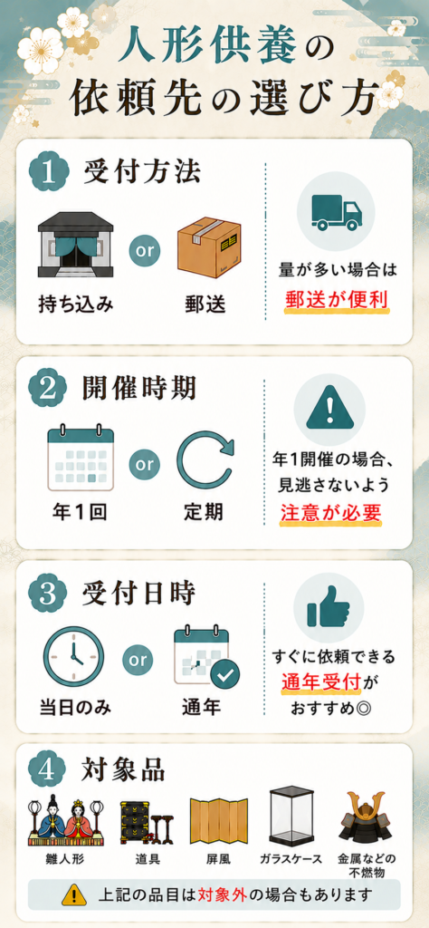 人形供養 長崎 選び方 比較