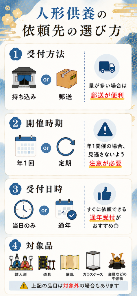 人形供養 旭川 選び方 比較