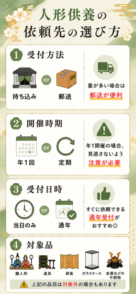 人形供養 札幌 選び方 比較