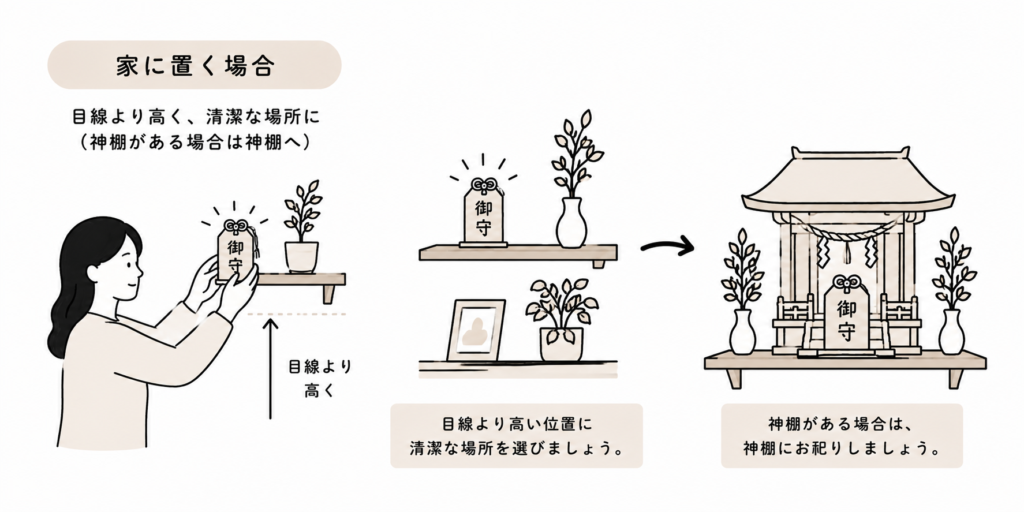 お守り 複数 家 置き方 飾り方 保管