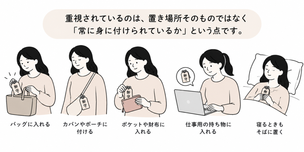 お守り 持ち歩き方