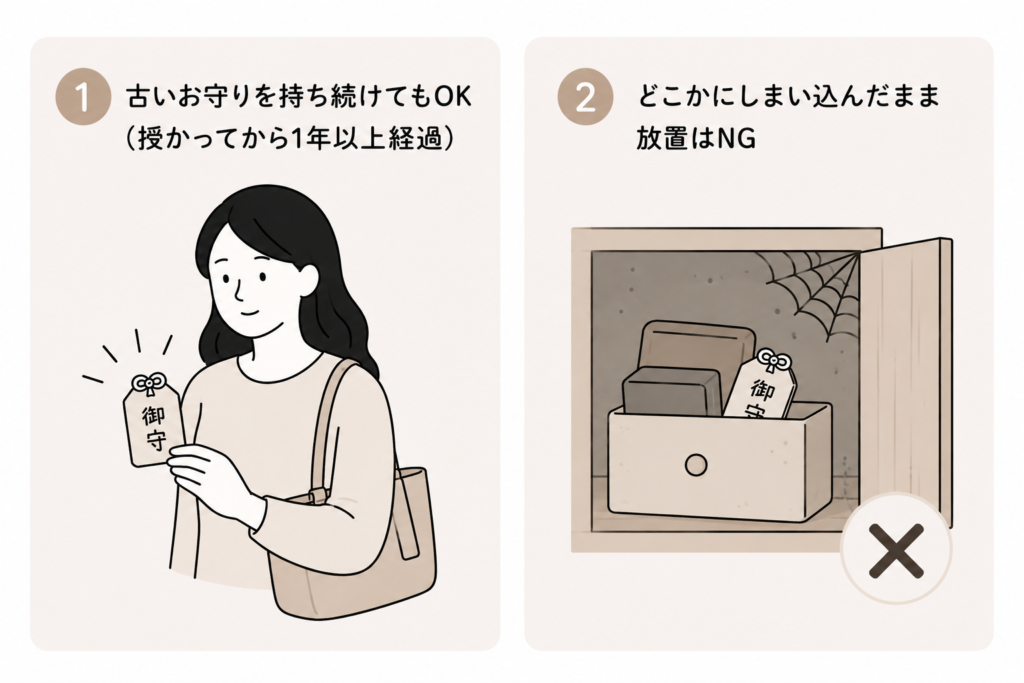 古いお守り 持ち続ける