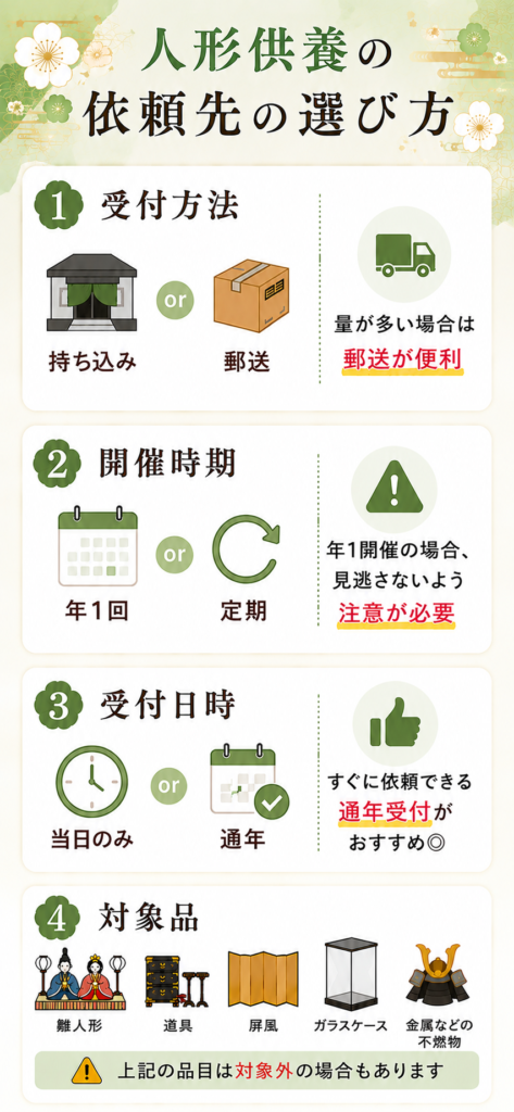 人形供養 福岡 選び方 比較