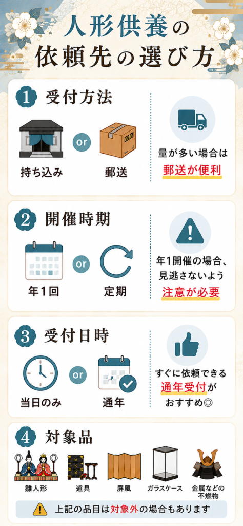 人形供養 熊本 比較 選び方