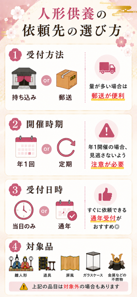 人形供養 兵庫 神戸 比較 選び方