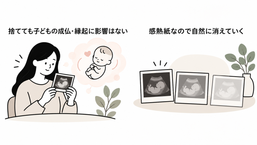 エコー写真 捨てる 成仏 原本
