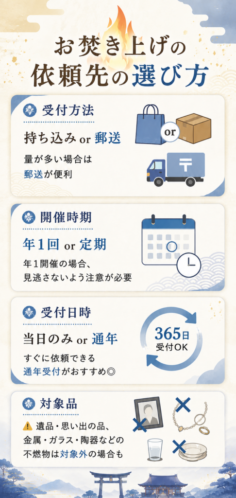お焚き上げ 埼玉 選び方 比較