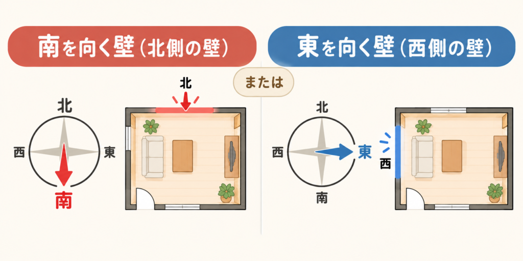 熊手 飾り方 方角 向き 正面