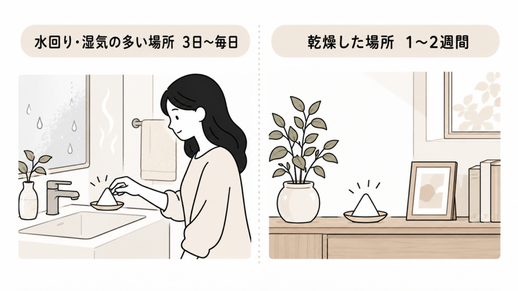 盛り塩 交換時期 タイミング いつ 目安