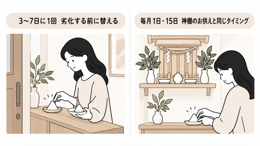 盛り塩 交換時期 タイミング 目安